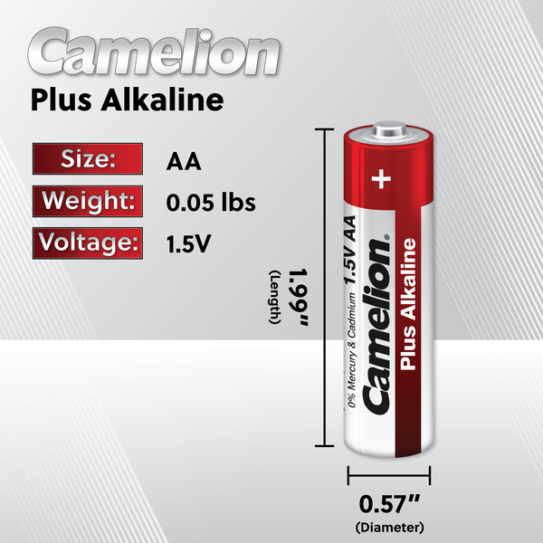 Camelion AA Plus Alkaline Blister Pack of 4