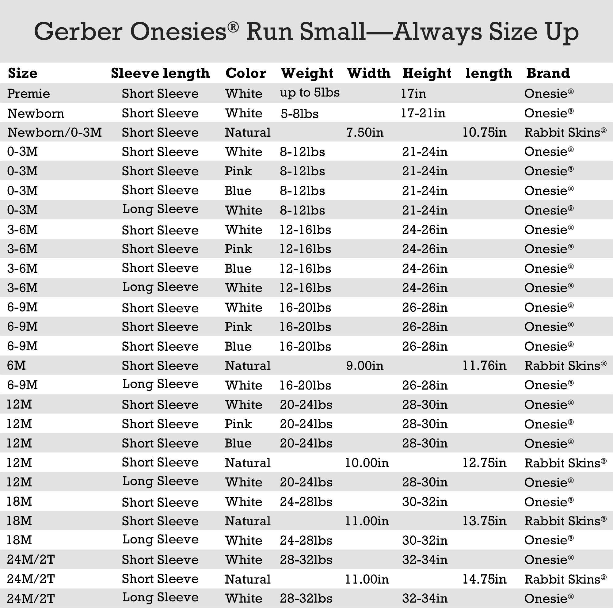 Warning Protected By Jesus Religious God Christian -  Baby Boy Girl