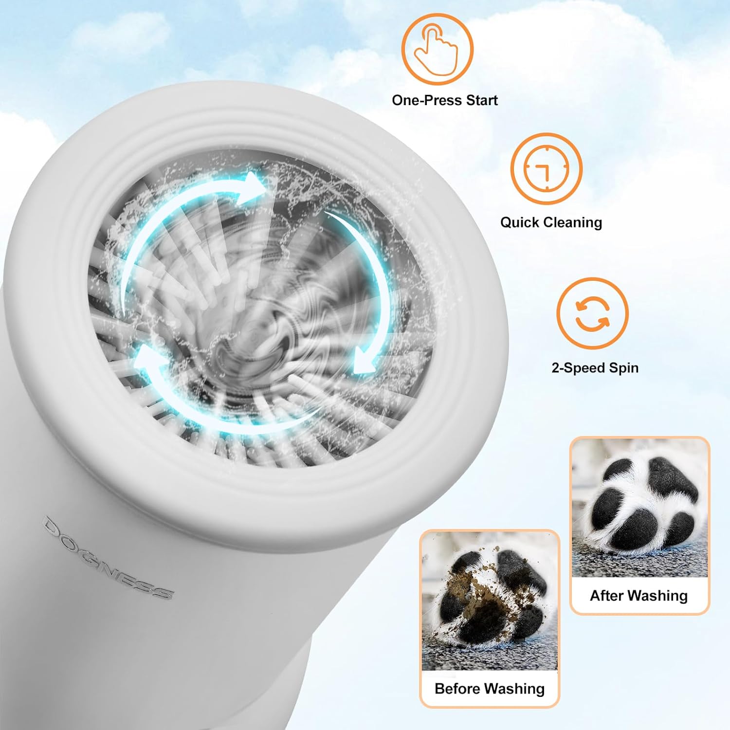 Automatic Pet Paw Cleaner for Dogs & Cats – Portable Paw Washing Cup with Soft Silicone Brushes, Mud & Dirt Remover