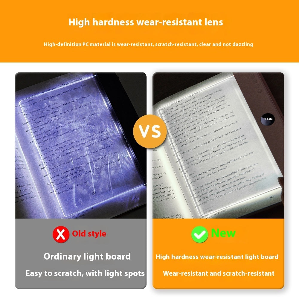 LED Page Lamp for Books and Night Stand – USB Rechargeable Flat Panel Reading Light for Paper Books, Eye-Friendly Night Light