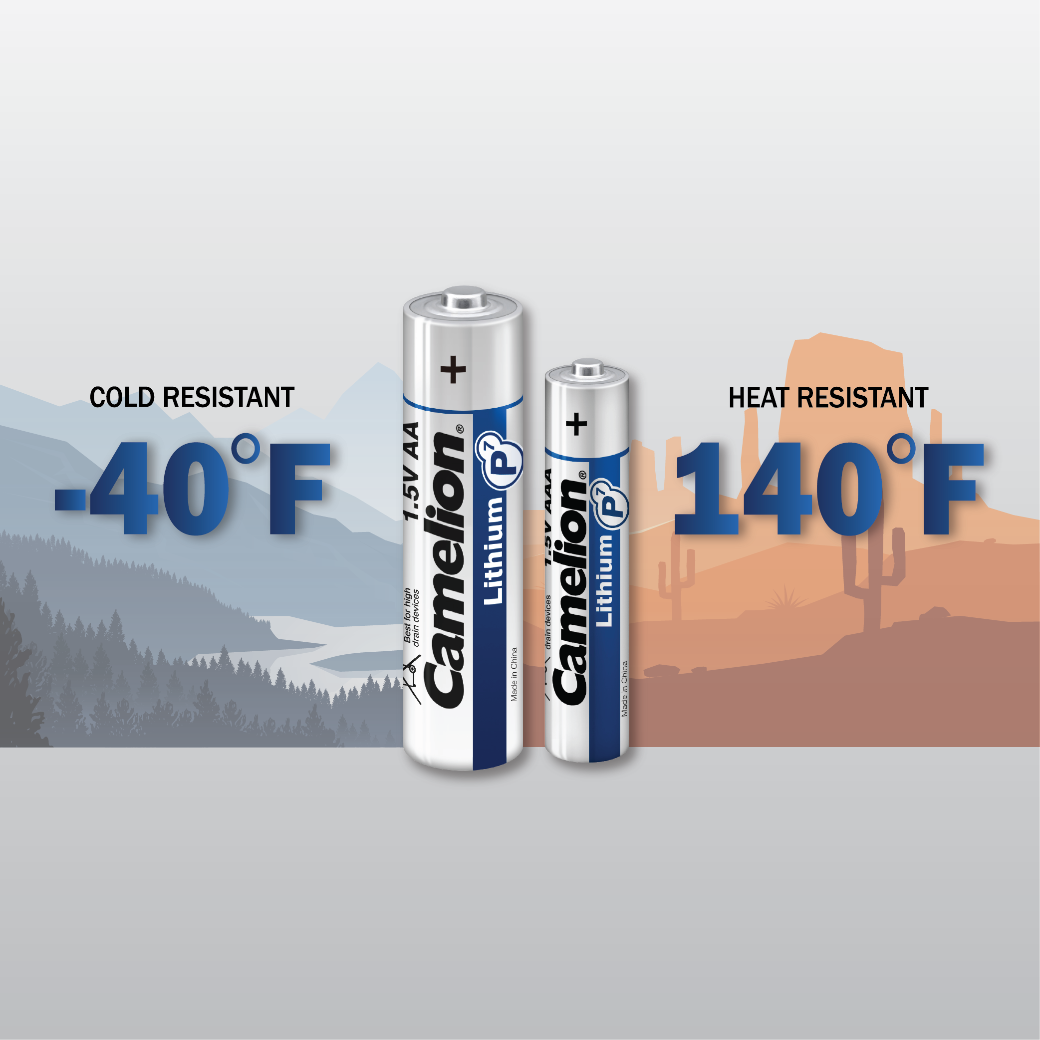 Camelion AAA P7 Lithium Primary 4pk - Non Rechargeable