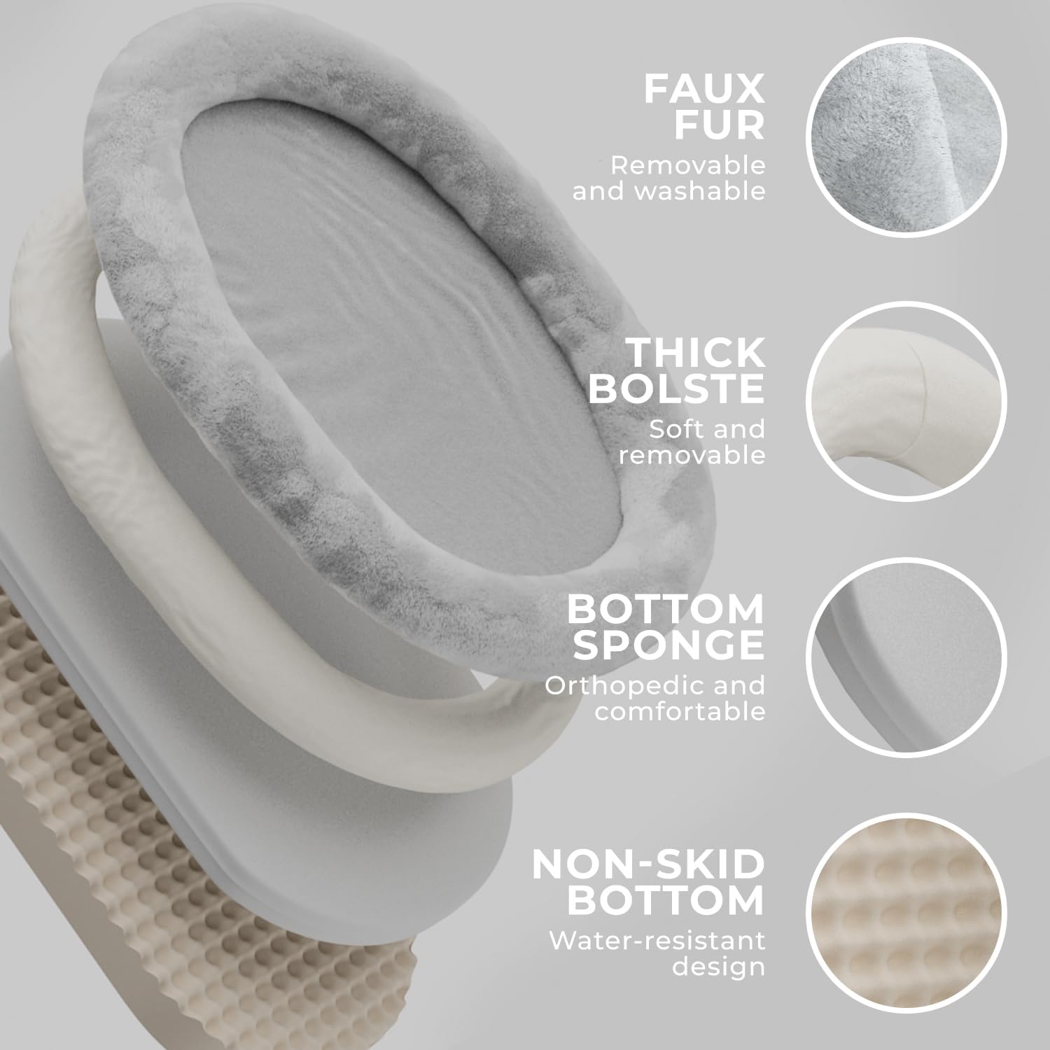 Oversized Human Dog Bed – 72" x 48" Orthopedic Memory Foam Lounger with Washable Faux Fur Cover, Blanket & Pillow for Adults & Large Dogs (Grey)