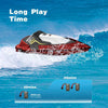Fast RC Boat For Pools And Lakes, 2.4 GHz 20- MPH Racing Boats