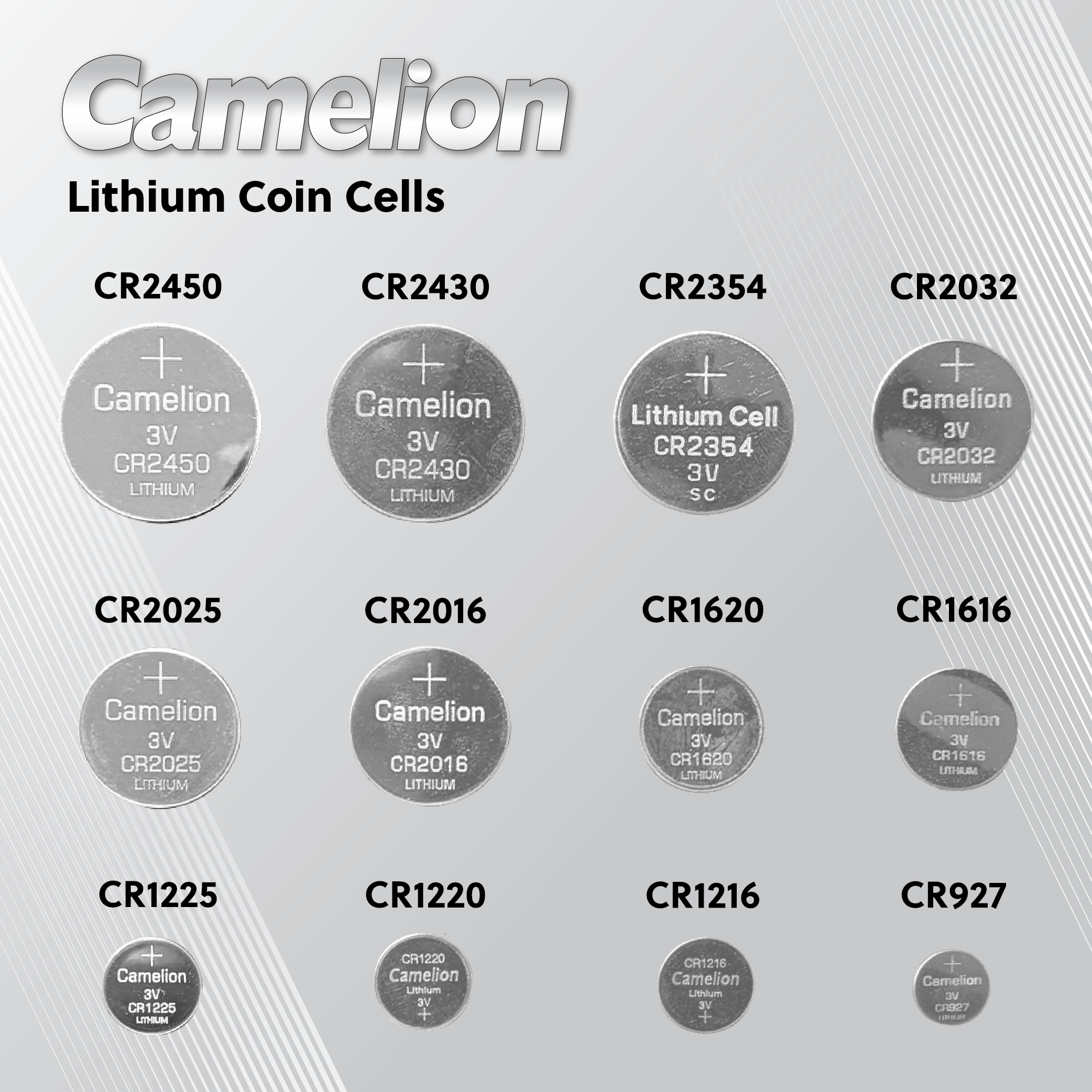 Camelion CR2450 3V Lithium Primary Coin Cell Battery (Three Packaging