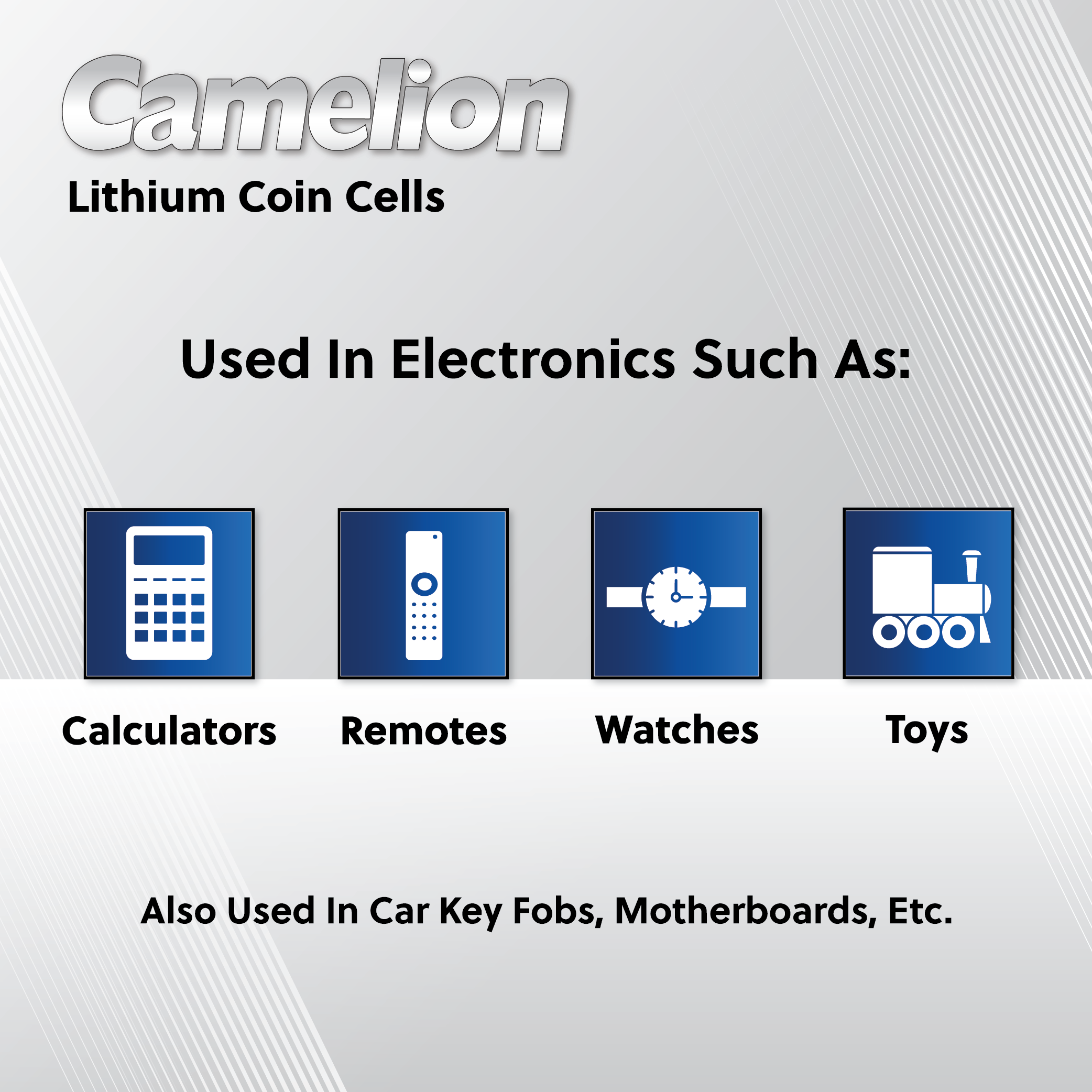 Camelion CR2450 3V Lithium Primary Coin Cell Battery (Three Packaging